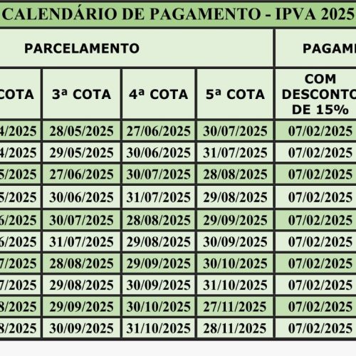 Calendário IPVA 2025 (2)